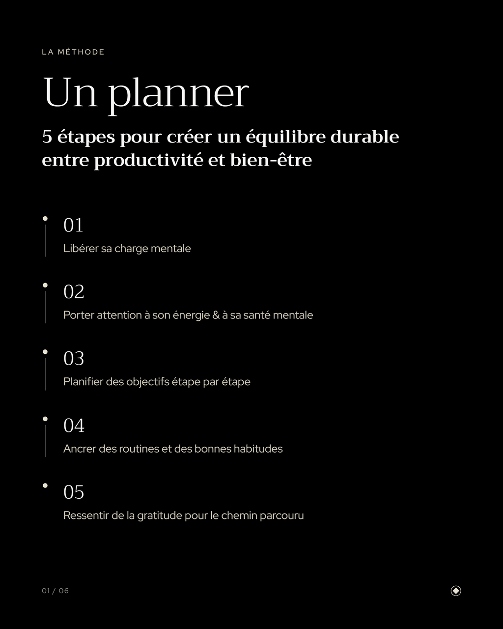 Planner Take Care