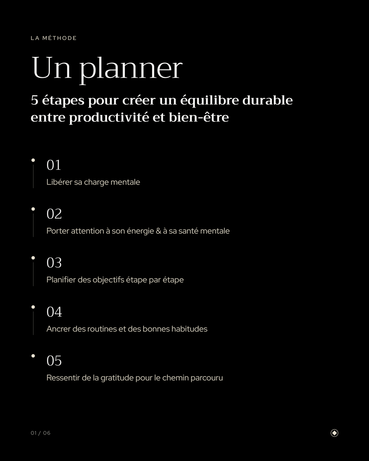 Planner Take Care