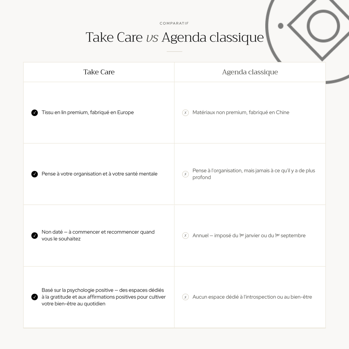 Planner Take Care